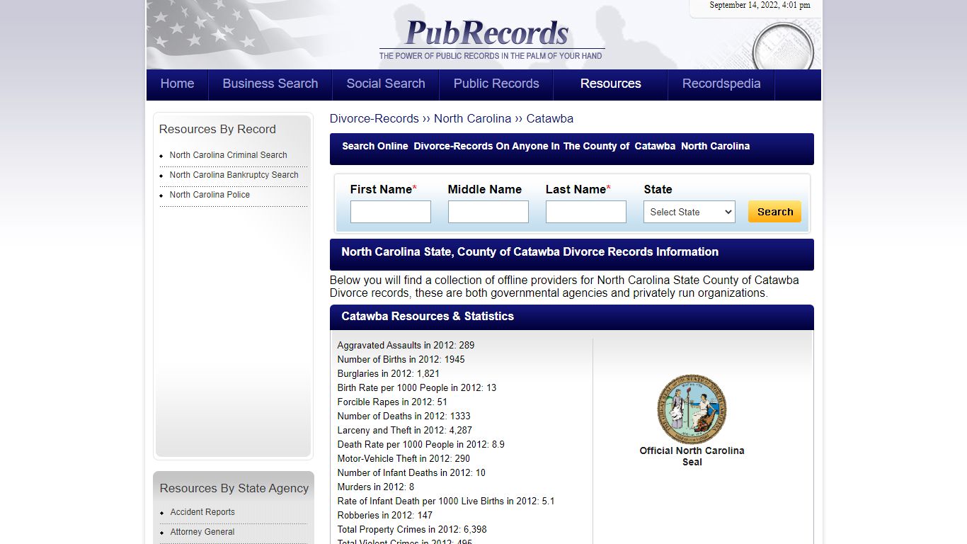 Catawba County, North Carolina Divorce Records